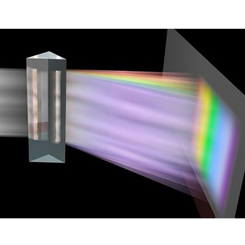 Optical Glass Prism for Photog - Photography Lighting Options recensie en prijs