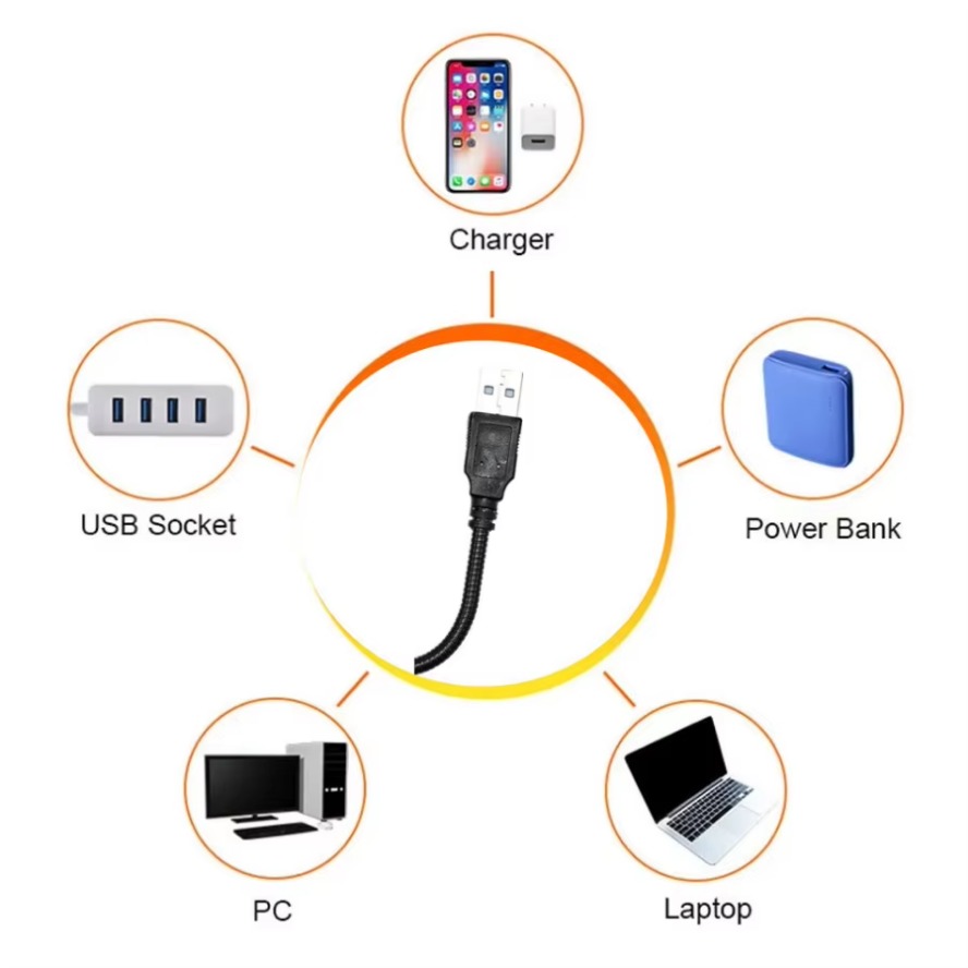 Led 5V Colorful USB Sunset Lam - Photography Lighting Diy recensie en prijs