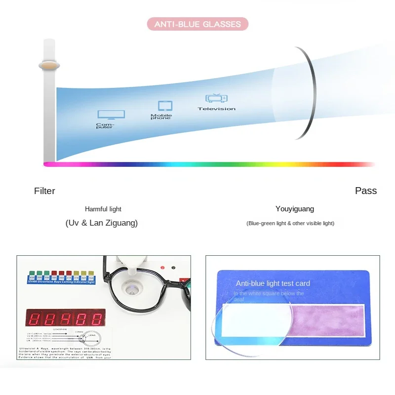 Blue Light Blocking Glasses fo - Photography Lighting Professional recensie en prijs