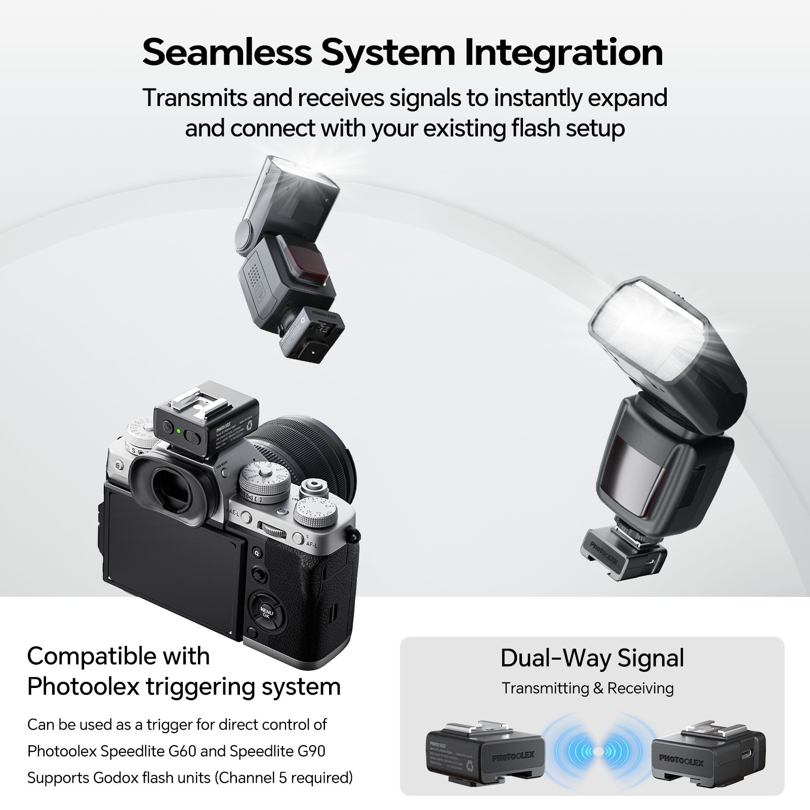  ﻿PHOTOOLEX Flash Trigger Wir - Trigger Receiver Set recensie en prijs