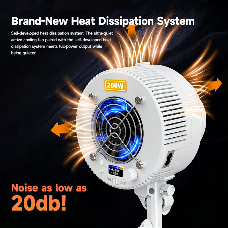 R200 Dual-Color COB LED Light  - Photography Lighting For Clothing recensie en prijs