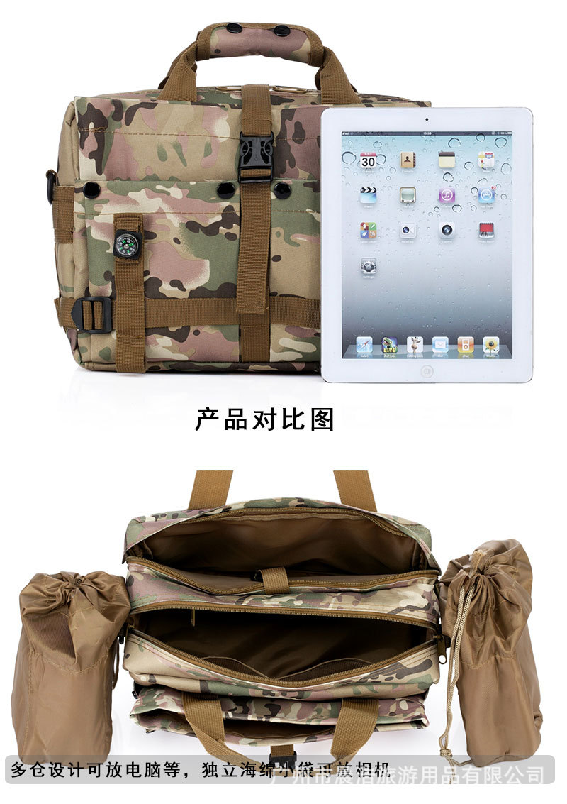 Backpack Bag Outdoor Fan Handb - Photography Lighting Bag recensie en prijs