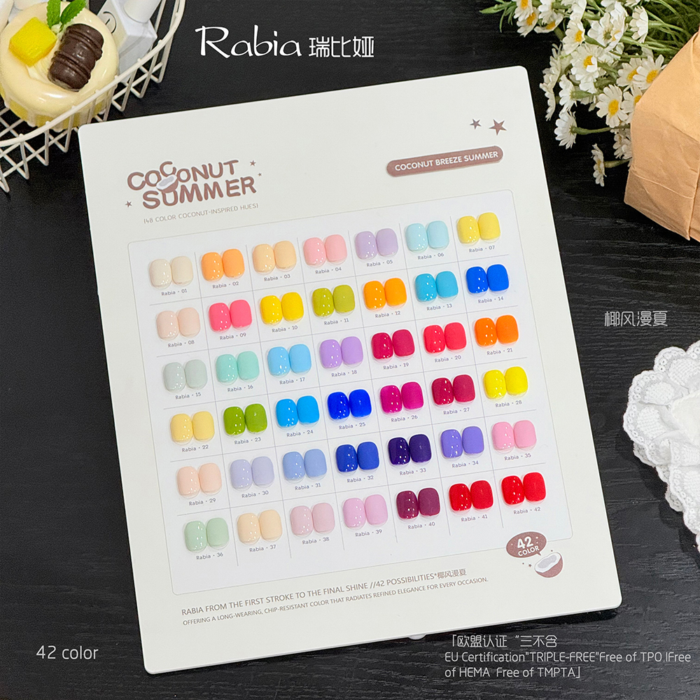 Wholesale Nail Supplies Perman - Coloured Gel Set recensie en prijs