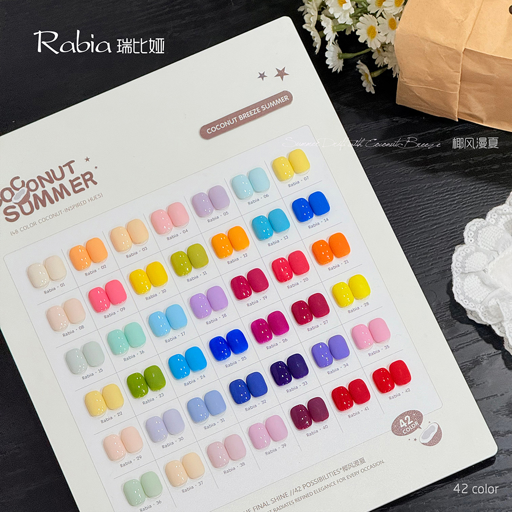 Wholesale Nail Supplies Perman - Coloured Gel Set recensie en prijs