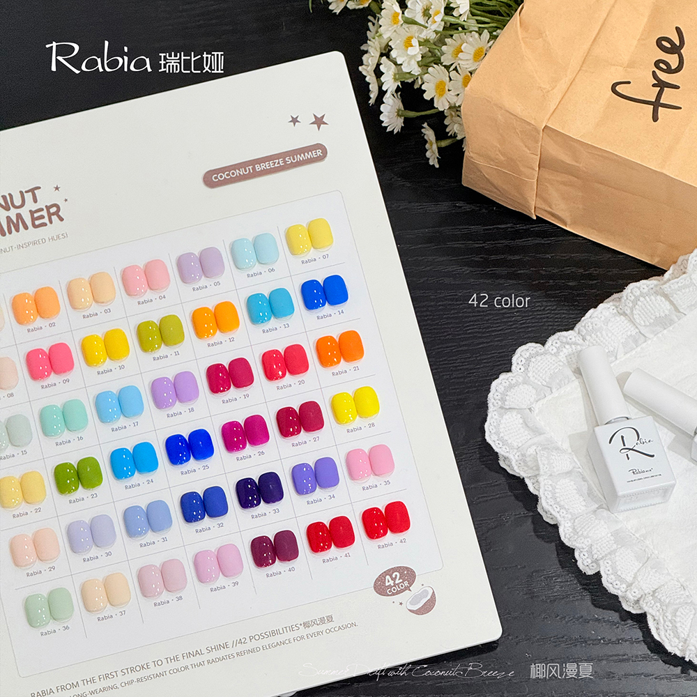 Wholesale Nail Supplies Perman - Coloured Gel Set recensie en prijs