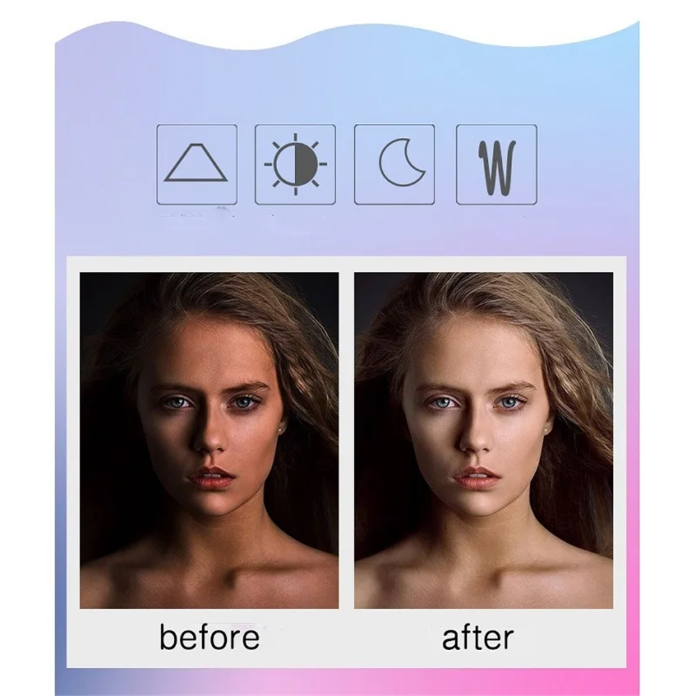 Mobile Phone LED Selfie Ring F - Photography Lighting Circle recensie en prijs