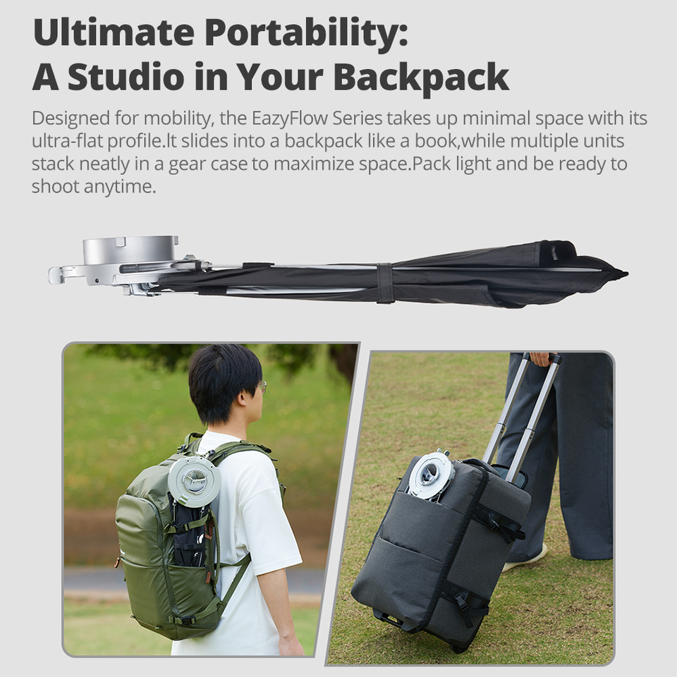 Godox EazyFlow series Foldable - Photography Lighting Box recensie en prijs